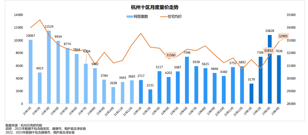 进门不到半分钟，就砍价30万！杭州一房东很崩溃：“我不卖总行了吧！”