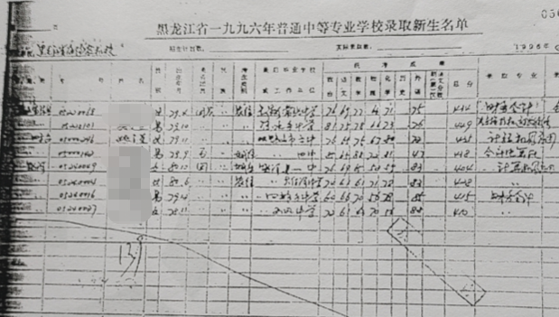 黑龙江双鸭山一中专生为编制奔波24年（黑龙江省双鸭山一中）