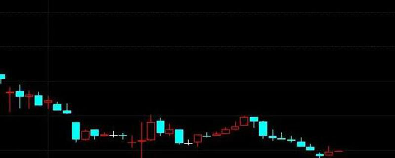 如何把握黄金TD交易时间（黄金td交易费用怎么算）