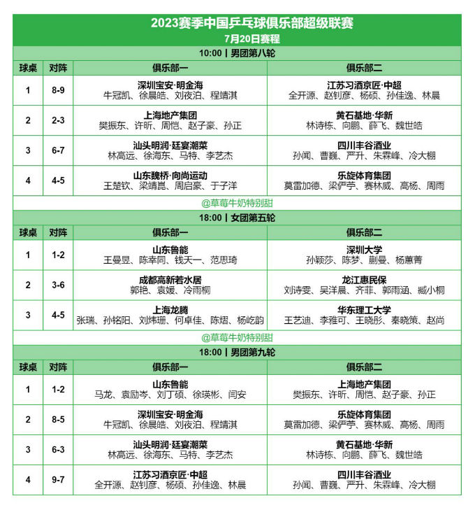 2023乒超联赛赛程直播时间表7月20日（2022年乒超联赛）