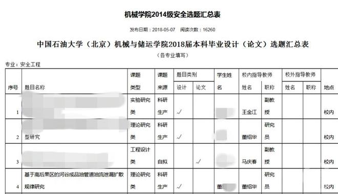 胡继勇卸任中石油旗下公司法人代表 此前在成都与女下属牵手逛街被街拍