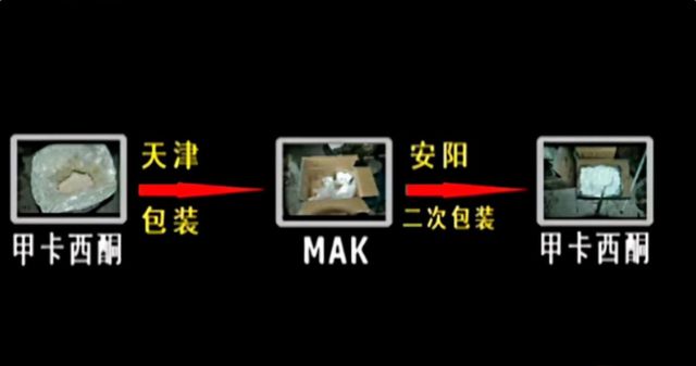 2011年农村夫妇床下搜出8000万现金，被逮捕后，村民才知这么有钱