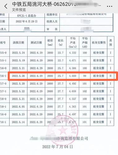 奔流·追踪丨中铁五局五公司深夜声明，举报者晒证据反驳