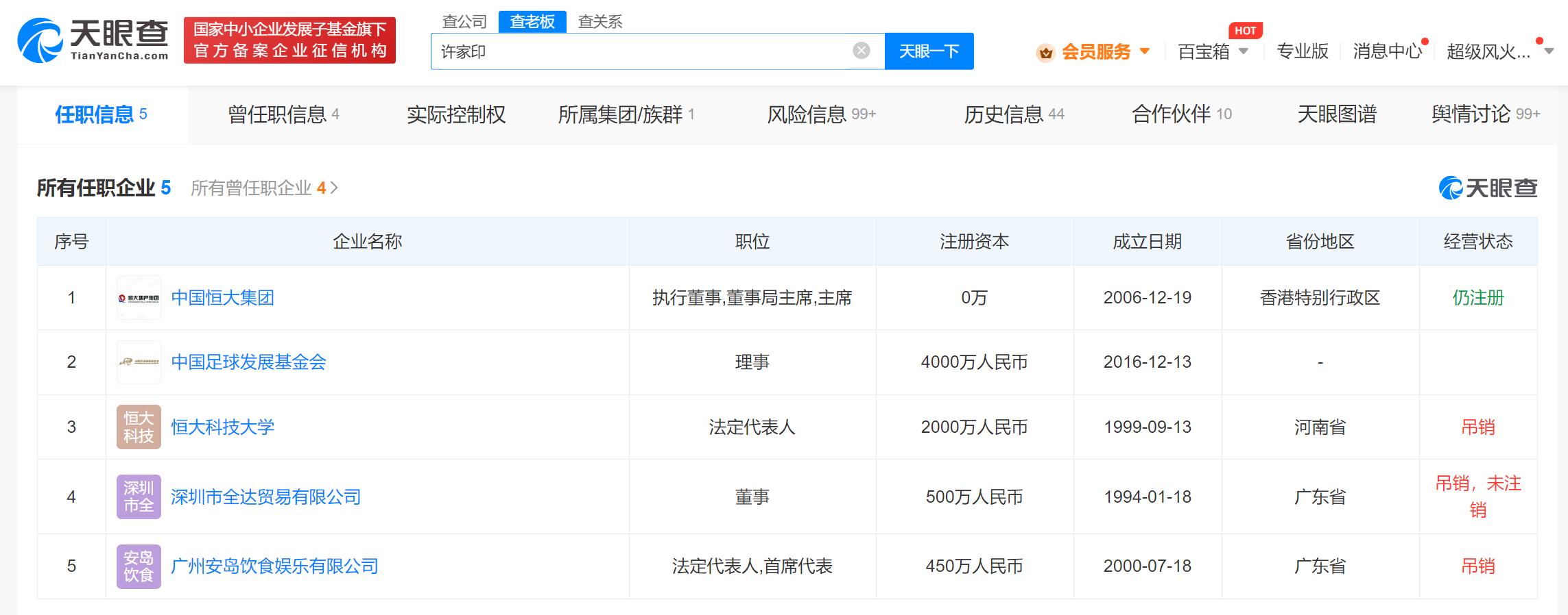 许家印商业版图盘点 许家印商铺