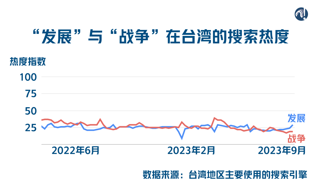 台湾的前途命运到了新的十字路口（从古到今台湾的命运）