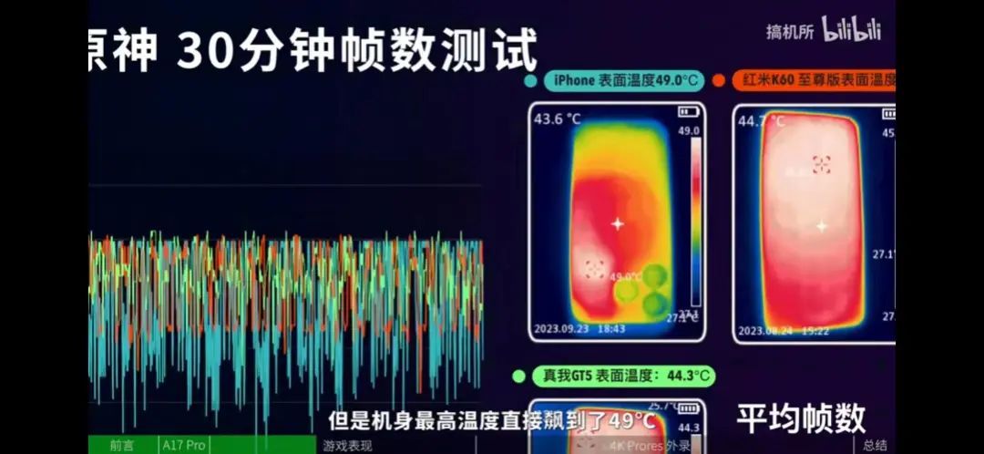 苹果回应“iPhone（苹果回应iPhone15Pro）