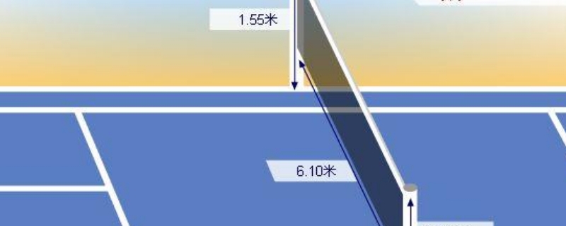  羽毛球网高度是多少