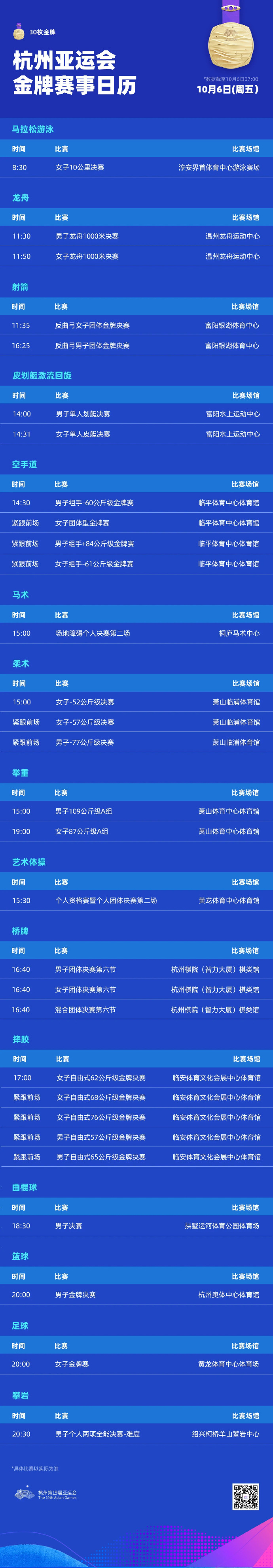 10月6日杭州亚运会赛程直播时间表（杭州亚运会2022年9月10日开启）