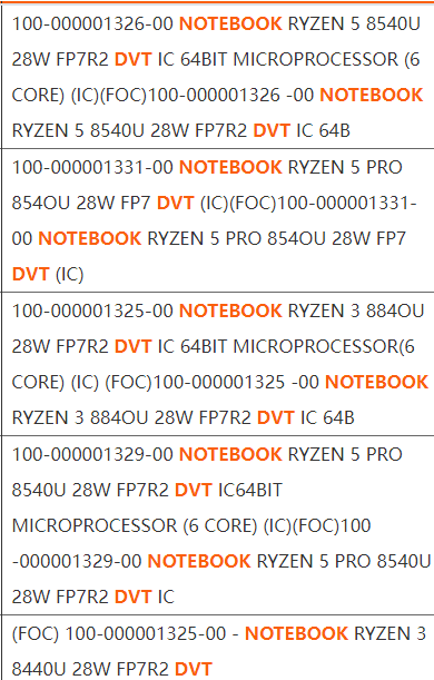 锐龙8040U型号曝光：还是Zen4 锐龙r4800