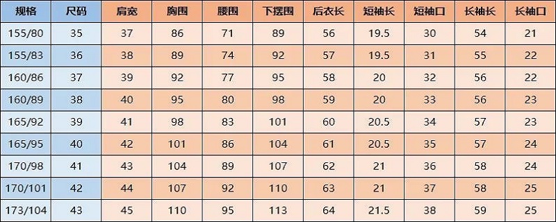 185/104a是什么尺寸（185/104a是什么尺寸女士）