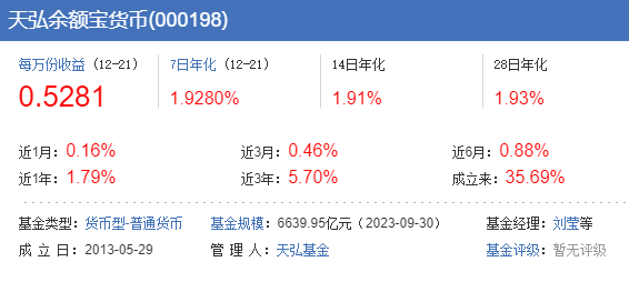 3年定存挂牌利率进入“1时代” 3年定期存款利率表