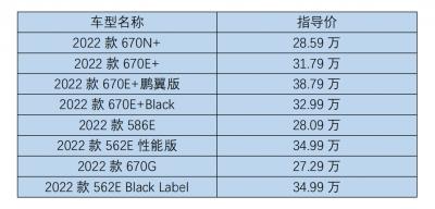 小鹏P7汽车2022款最新款价格，2022款小鹏P7怎么样？