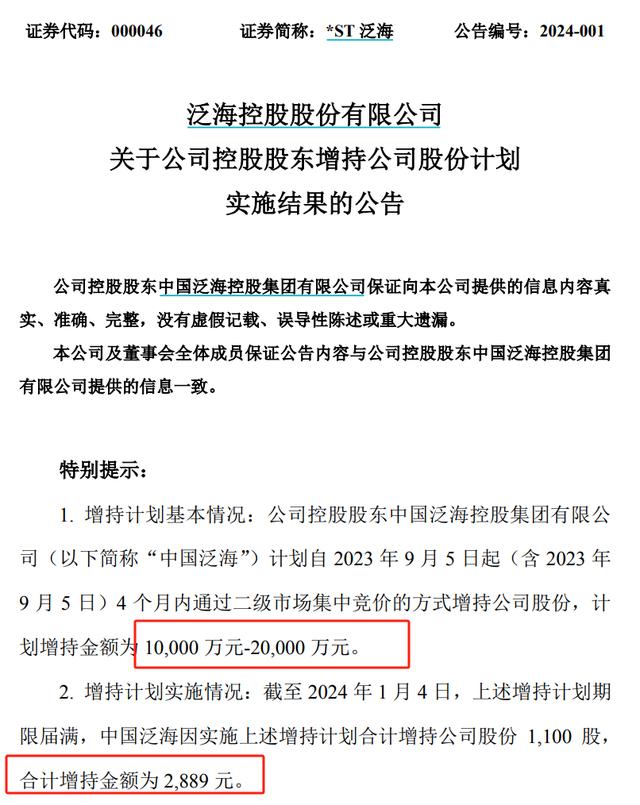 说好增持上亿元，最终只买了2889元！实控人曾是山东首富