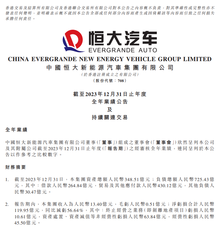 已亏1100亿元！恒大汽车：资金足够再撑1年，将继续研发新车型！天津工厂停产，部分人员放假，“救命钱”可能要“黄”