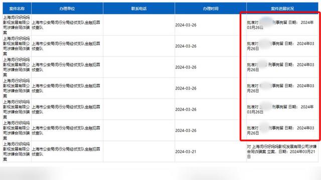 6人被刑拘！170万腊肉只卖一单（腊肉卖多少钱）