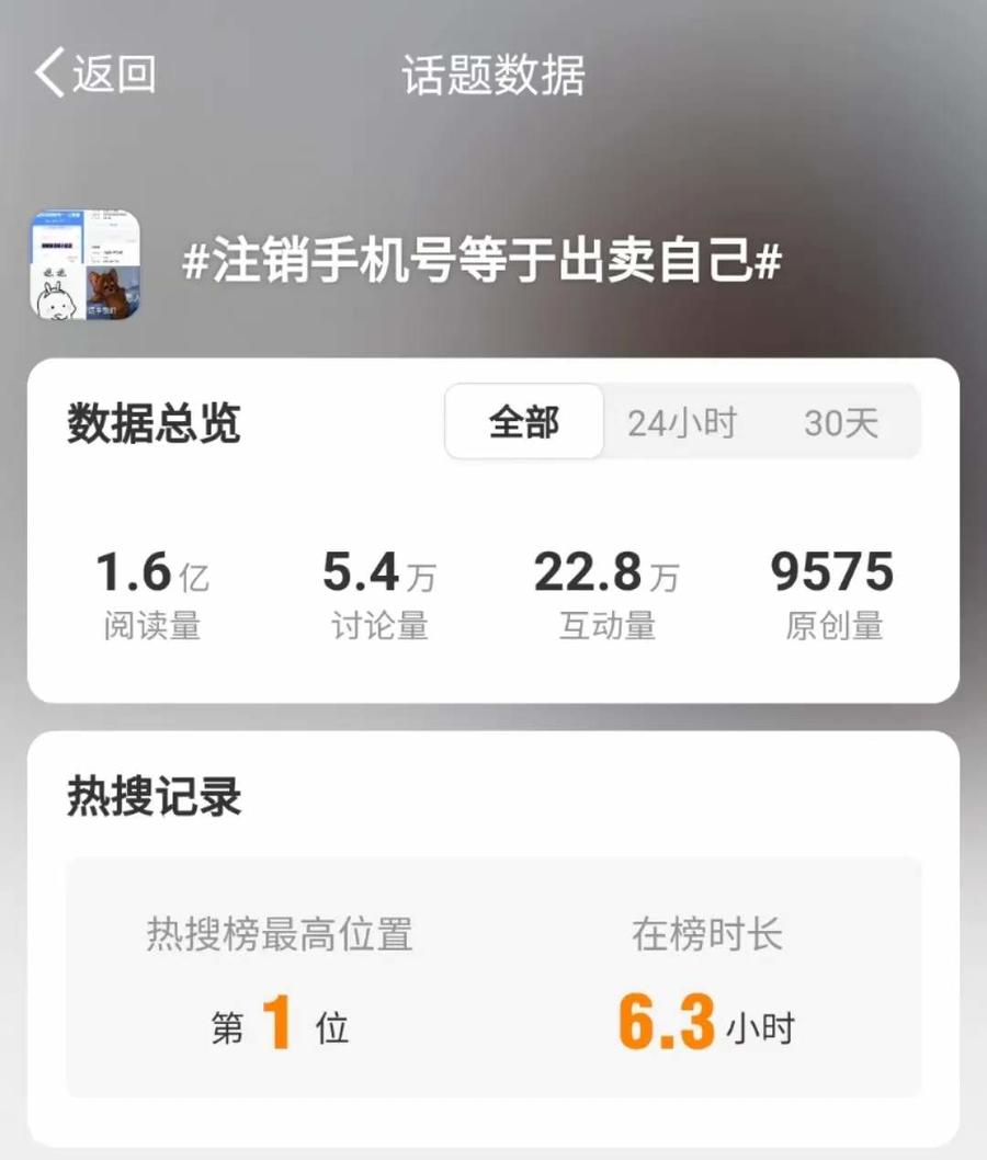 注销手机号等于出卖自己 注销手机号等于出卖自己的号码吗