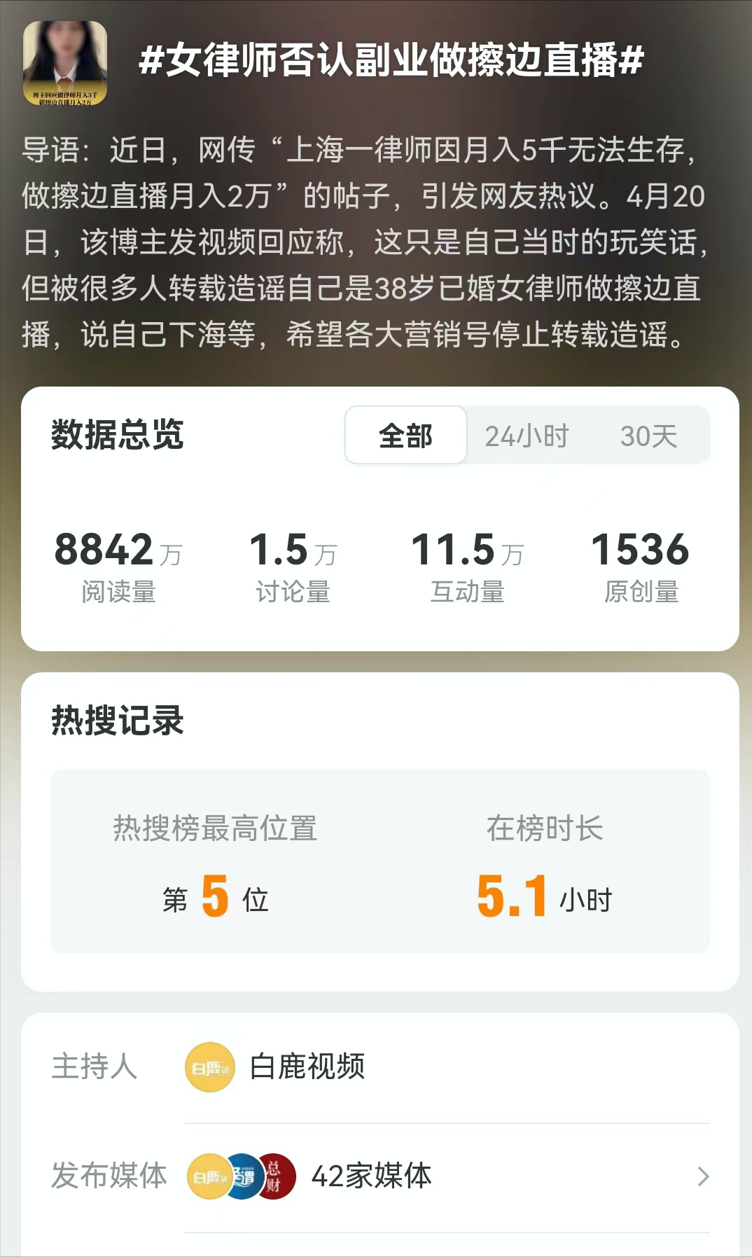 做擦边直播月入2万，主业月入5000的女律师，是2017年县文科状元